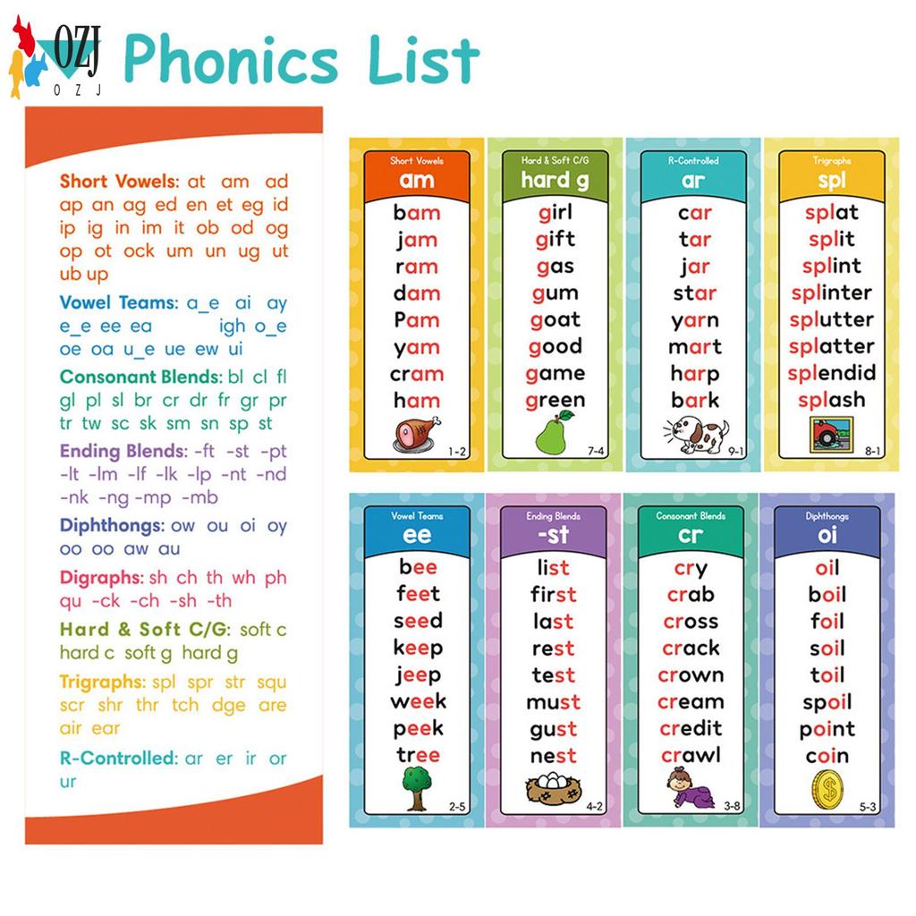 60 ชิ้นแฟลชการ์ด Phonics สั้น/ยาว Vowels & Consonant Blends แฟลชการ์ดสําหรับเด็กวัยหัดเดินเด็กอายุ 3