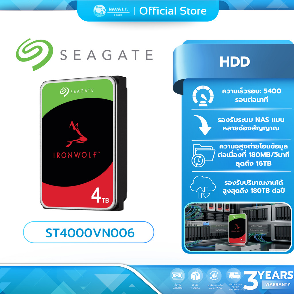 (มีส่งด่วน)SEAGATE ST4000VN006 HDD(ฮาร์ดดิสก์แนส)IRONWOLF 4TB  5400RPM SATA3 Workload 180TB/year