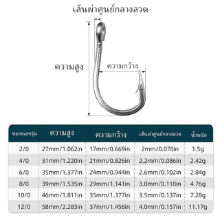 Sikawei 10884 เกมใหญ่น้ำเกลือทะเลตะขอวงกลมตกปลาสแตนเลส Jigging Jigs ขนาด 2/0-12/0