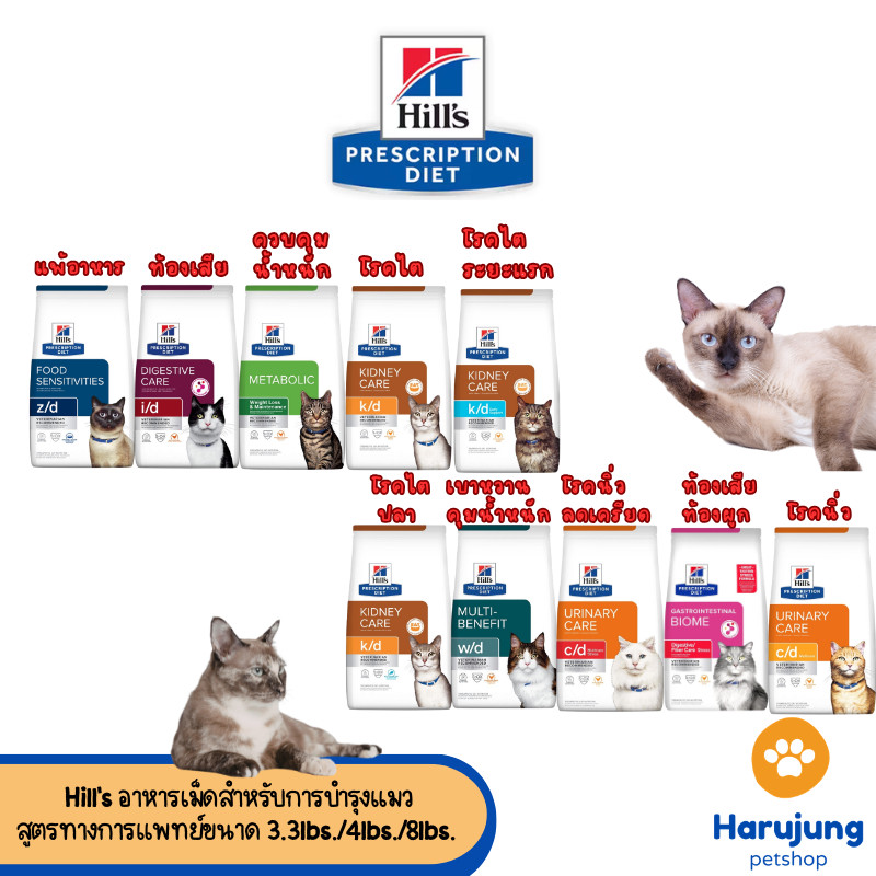 Hill's อาหารเม็ดแมว ประกอบการรักษา สูตรทางการแพทย์ขนาด 1.5-1.81kg