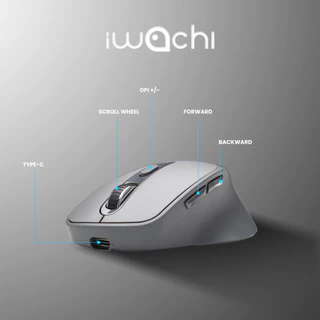 ของแท้ เมาส์ไร้สาย IWACHI i6 Ergonomic Mouse ใช้งานได้หลายอุปกรณ์ เสียงคลิกเงียบ ไร้เสียงรบกวน