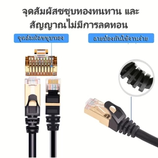 สายแลน CAT6 Gigabit 1000Mbps UTP RJ45 ความยาว 0.5-100m สายอินเ อินเตอร์เนต เครือข่าย รองรับ เราเตอร์ ทีวี มีสำหรับภายนอก