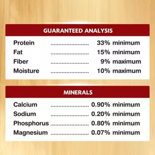 [3 ถุง] Ginno Real Meat Freeze Dried อาหารแมวผสมมินิคิวบ์ฟรีซดรายจากเนื้อสัตว์แท้ ขนาด 1 กิโลกรัม