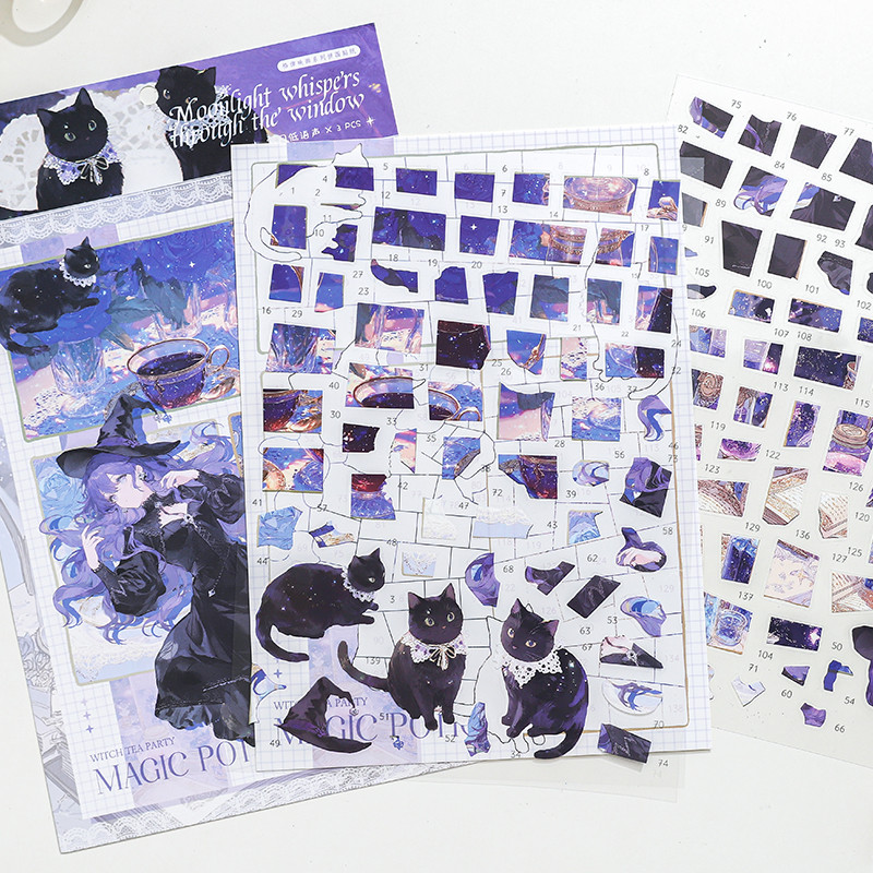 Thumbnail 3