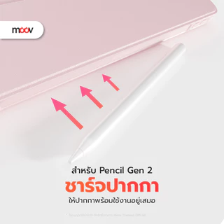 [ส่งไว] Moov CP06 เคส สำหรับ ไอแพด Case For iPad Gen11 10 9 8 7 Air7 6 5 4 Pro 11 นิ้ว M5 M4 Mini 6 7