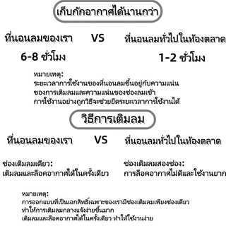 COD เตียงเป่าลมกลางแจ้ง โซฟาเตียงลม พวง่าย พกพาได้ สำหรับตั้งแคมป์และใช้บนหาดทรายหรือน้ำ