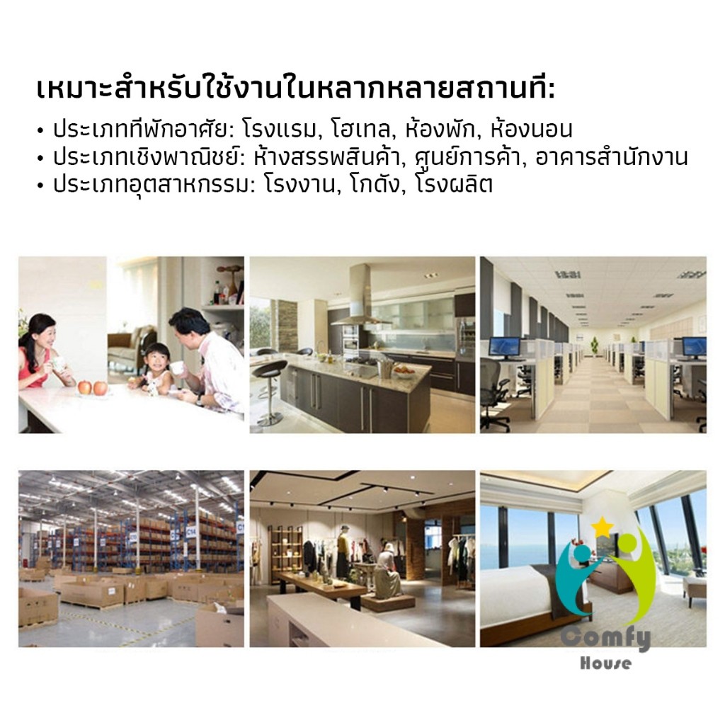 Comfy หัวสปริงเกอร์ดับเพลิง ขนาด 1/2( 4 หุน ) คุณภาพดี Fire Sprinkler - รูปที่ 3