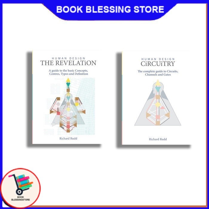 Human Design the Reform & Circuit - หนังสือ Blessing Store