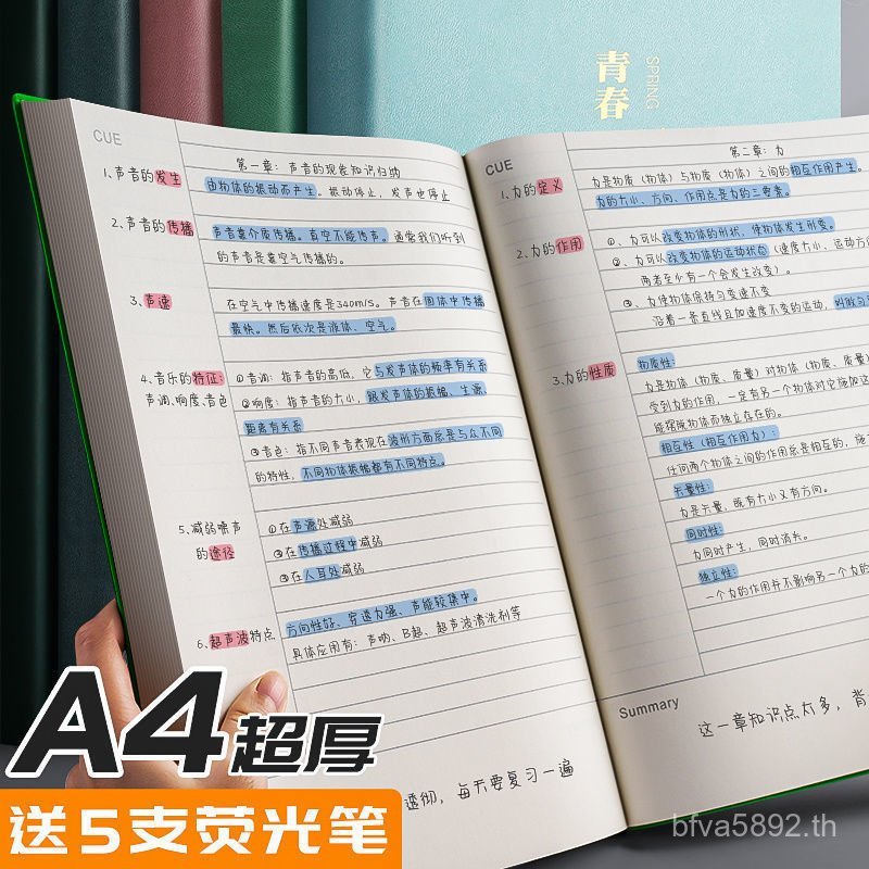 หนา Da Yan Gao a4a4 การเรียนรู้ 5r ภาพหนังนุ่มวิธีหน่วยความจําคู่มือคิดค่าโน้ตบุ๊ค Cornell ที่มีประส