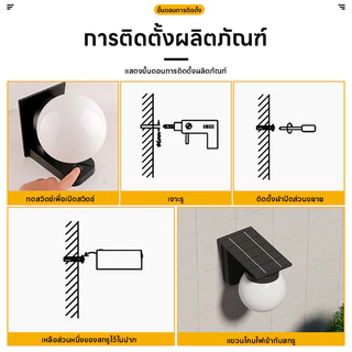 โคมไฟโซลาร์เซลล์ ติดผนังอัตโนมัติ ประหยัดไฟ 100% สำหรับภายนอก กันน้ำ IP65