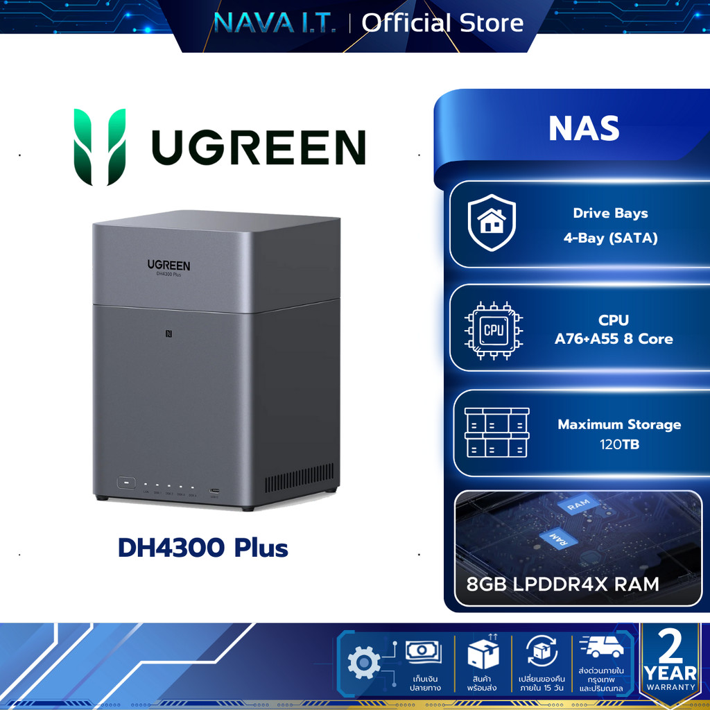 UGREEN NAS NASync DH4300 Plus4-bay, A76+A55 8 Core CPU, 8GB LPDDR4X, 2.5GbE LAN ประกันศูนย์ไทย 2 ปี