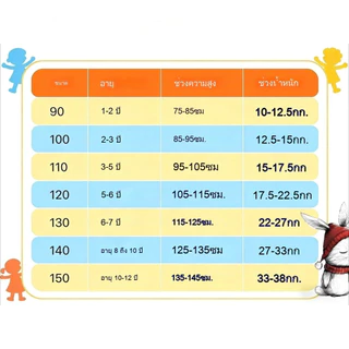 【จัดส่งภายใน 24 ชั่วโมง】 เสื้อยืดเด็ก / ลายแมว / ผ้าฝ้าย 100% / ขนาด 1-12 ปี