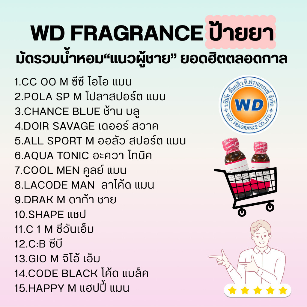 15 กลิ่นผู้ชาย หัวเชื้อน้ำหอม น้ำหอมผู้ชาย เข้มข้น ติดทน คุณภาพดี พร้อมส่ง