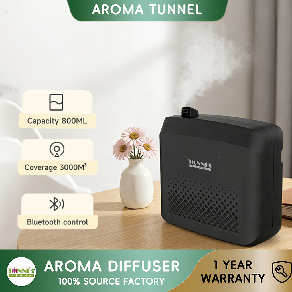 AROMA TUNNEL 800ML 12800Sqft Waterless Essential Oil l Diffuser ﻿สมาร์ท อินเตอร์เน็ตไร้สาย น้ํามันหอมระเหยกลิ่นหอม ดิฟฟิวเซอร์ บลูทูธเครื่องอโรมาอัตโนมัติอากาศสดชื่น