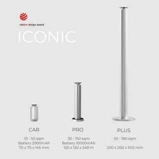 Hanky House เครื่องพ่นน้ำหอม พรีเมียม Iconic อลูมิเนียม ไม่ใช้น้ำ ออฟฟิส Showroom บ้านตัวอย่าง