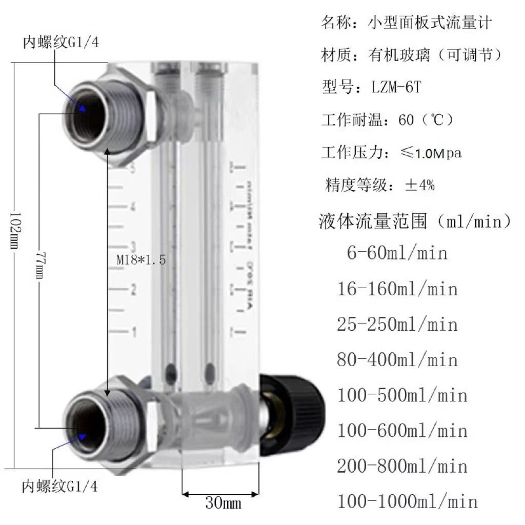 LZM-6T Plexiglass Panel Flow Meter แก๊สของเหลวอากาศไนโตรเจนออกซิเจน LZT-6M