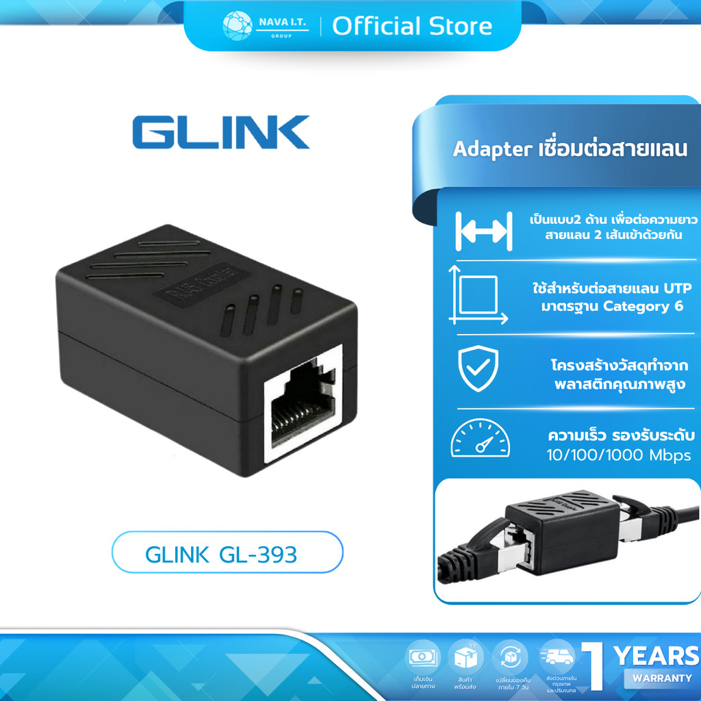 (มีส่งด่วน) (133) GLINK GL-393 CAT6 UTP COUPLER/ADAPTER เชื่อมต่อสายแลน CAT6/ตัวต่อสายแลน2เส้นเข้าด้