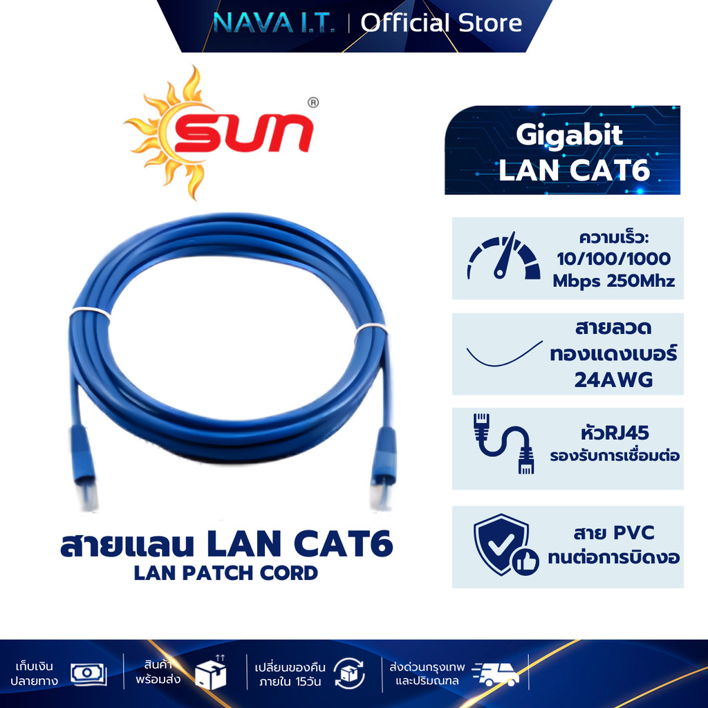 SUN สายแลน LAN PATCH CORD Gigabit 1000M UTP Cable UTP Cable 2 เมตร