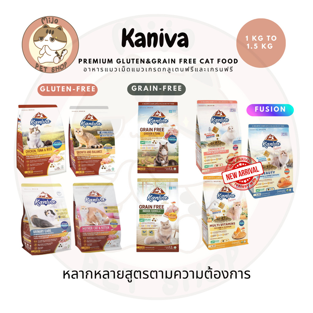 Kaniva ขนาด 1.2-1.5 กิโลกรัม คานิวาอาหารแมวเกรด Premium Gluten-free และ Grain-free ปลอดภัยไม่เค็ม สินค้า