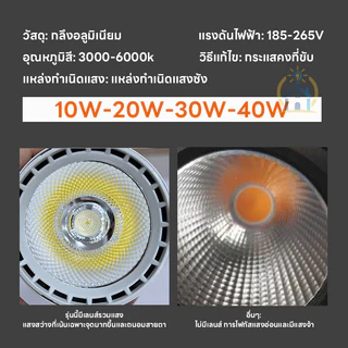 ไฟแทรคไลท์ LED Track Light COB 3สี 12W 20W 40W ไฟราง ประหยัดไฟ ติดตั้งง่าย ห้องนั่งเล่น ร้านค้า