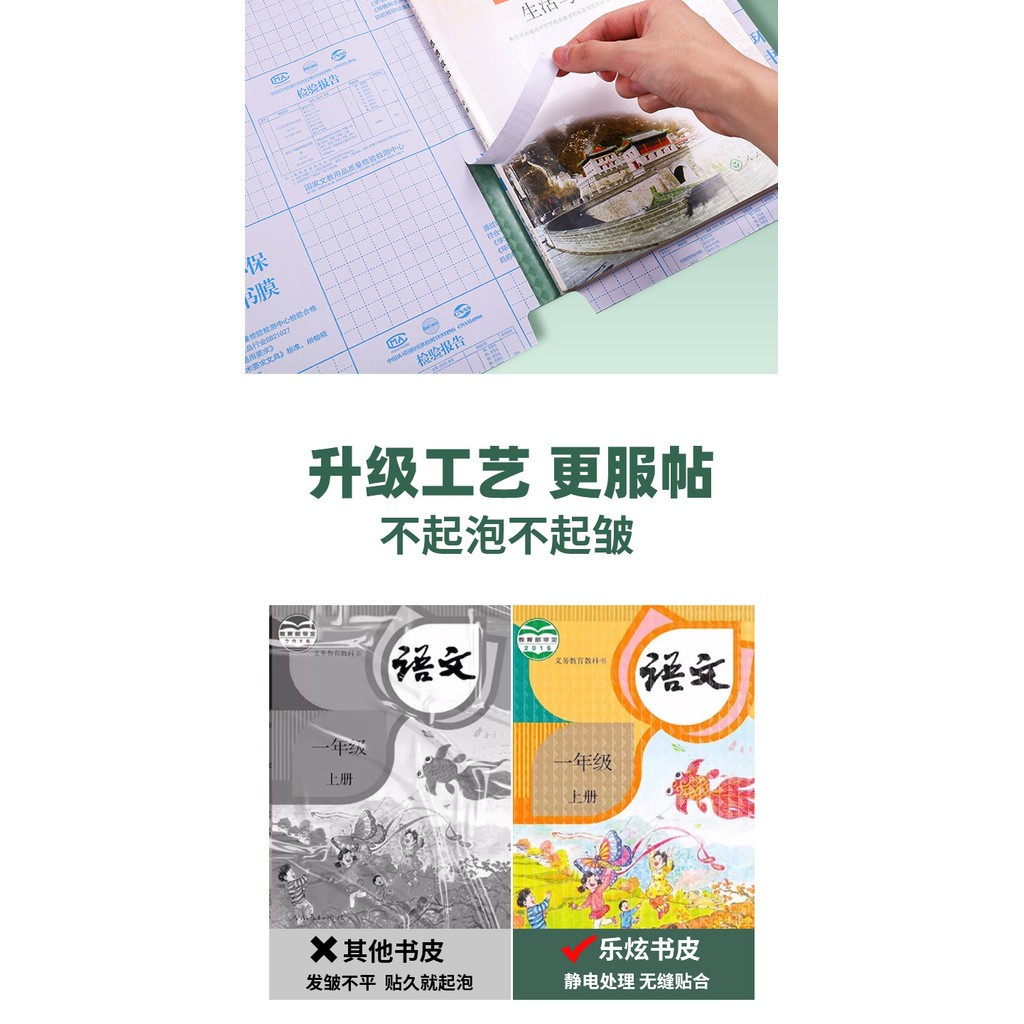 [พร้อมสต็อก] ปกหนังสือปกหนังสือกาวในตัวปกหนังสือโปร่งใสสี่เหลี่ยมเล็กๆหลายข้อกําหนดตัดเสื้อฟรีนักเรียนประถมเต็มชุดปกหนังสือหน ราคา ถูกที่สุด ดีลบีเคเค แกลเลอรีภาพที่ 9