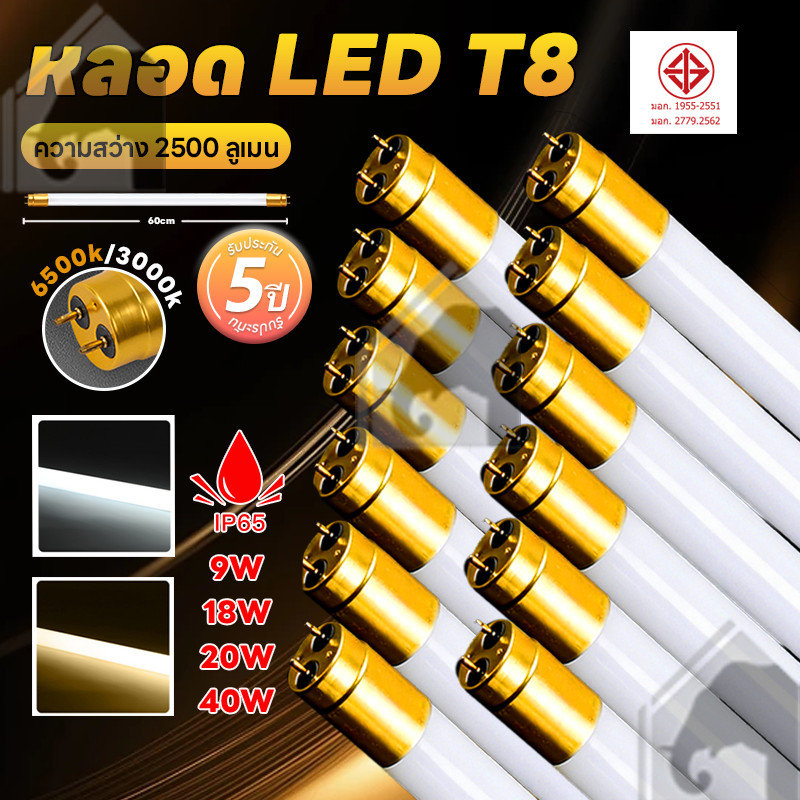 ยกลัง6/12ชิ้น ชุดหลอดไฟ led พร้อมราง พร้อมราง T8 FULL / TUBE เปลี่ยนหลอดได้ ประหยัดไฟ สว่างเต็มที่