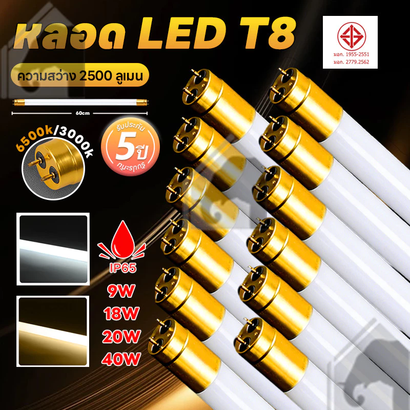 ยกลัง6/12ชิ้น ชุดหลอดไฟ led พร้อมราง พร้อมราง T8 FULL / TUBE เปลี่ยนหลอดได้ ประหยัดไฟ สว่างเต็มที่