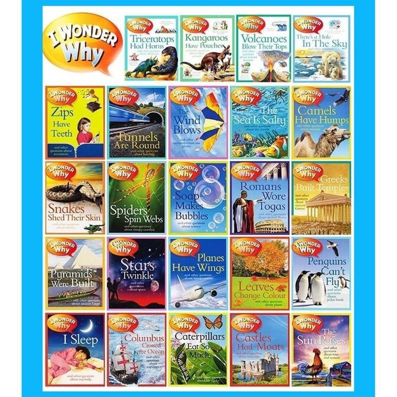 Kidnedu I Wonder Why หนังสือขายปลีก