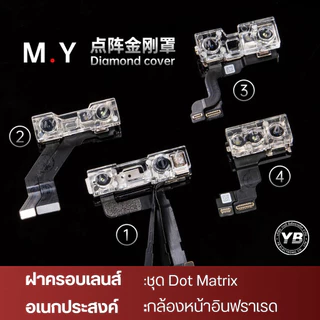 YCS Dot Matrix Diamond Cover (1 ชุด 4 ชิ้น) ฝาครอบกล้องหน้า เฟสไอดี และอินฟราเรด
