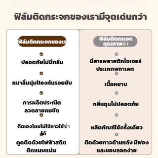 ฟิล์มติดหน้าต่างลายการ์ตูน สำหรับเพิ่มความเป็นส่วนตัว ในห้องน้ำและห้องอื่นๆ ใช้งานง่าย