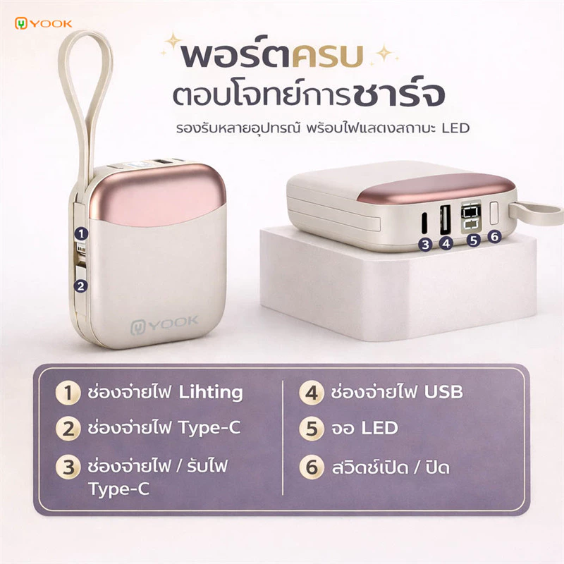 [CCC] YOOK Powerbank 20000mAh แบตเตอรี่ แบตสำรอง ขนาดพกพาType-C/Lightn thumbnail 6