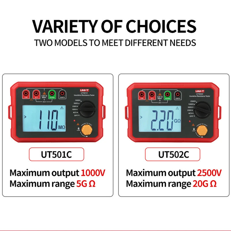 UNI-T Digital Megohmmeter UT501C/UT502C 2500V Megometer เครื่องทดสอบฉนวนกันความร้อนความต้านทาน Teste