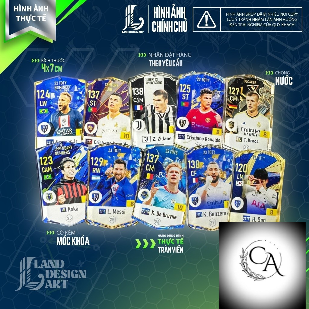 พวงกุญแจผู้เล่น - การ์ดแสดงผล FC Online (FO4)