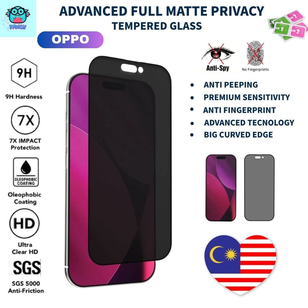 ขั้นสูงด้านความเป็นส่วนตัว OPPO A6Pro,A5Pro,A3Pro,A98,Reno 15F,15,15Pro,14F,14Pro,14,13F,12F ป้องกัน