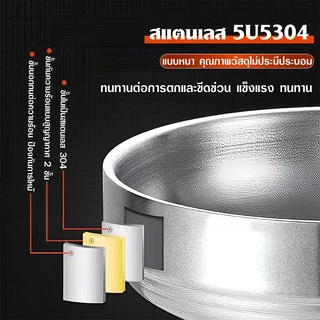 (จัดส่งจากประเทศไทย) จานใส่กิมจิสแตนเลส 304 สไตล์เกาหลี สองชั้น ทนทาน เหมาะสำหรับใส่ซอส/ผลไม้ และสวยงามน่าใช้ มีหลายขนาด