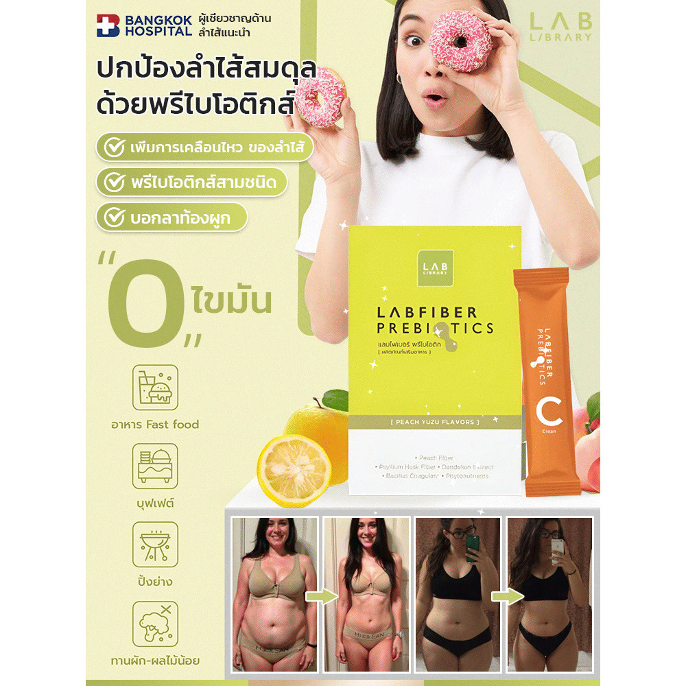 🌿 สินค้าขายดี 🌟 [ปรับสมดุลลำไส้ บรรเทาอาการปวดท้อง] ปรับสมดุลพรีไบโอติกในลำไส้ | ส่งเสริมสมดุลจุลินทรีย์ในลำไส้ | สนับสนุนสุขภาพระบบย่อยอาหาร | เหมาะสำหรับผู้ใหญ่ | ช่วยบรรเทาอาการไม่สบายท้อง