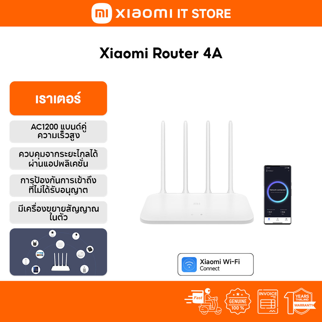Xiaomi Router 4A เราเตอร์ I 1167Mbps รองรับ 5GHz I การจัดการระยะไกล I สัญญาณ Wi-Fi แรงขึ้น