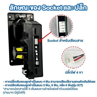 🔥QA🔥 เครื่องรับเหรียญ เครื่องหยอดเหรียญ สล็อตหยอดเหรียญ ตู้น้ำหยอดเหรียญ ตัวหยอดเหรียญ 1 2 5 10 บาท