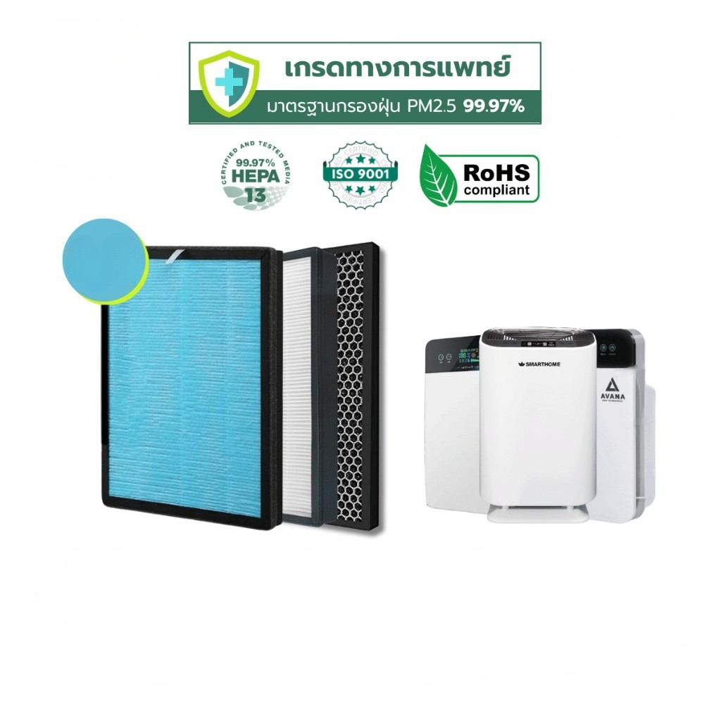 ไส้กรองอากาศ ไส้กรอง กรอง PM2.5 กลิ่น ควัน WORLDTECH AVANA SMARTHOME  เกรดแพทย์ HEPA H13