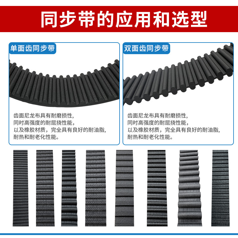 ที่ขายดีที่สุดยาง Synchronous เข็มขัด HTD593-8M 600-8M 608-8M 616-8M ฟันไดรฟ์เข็มขัดเข็มขัด