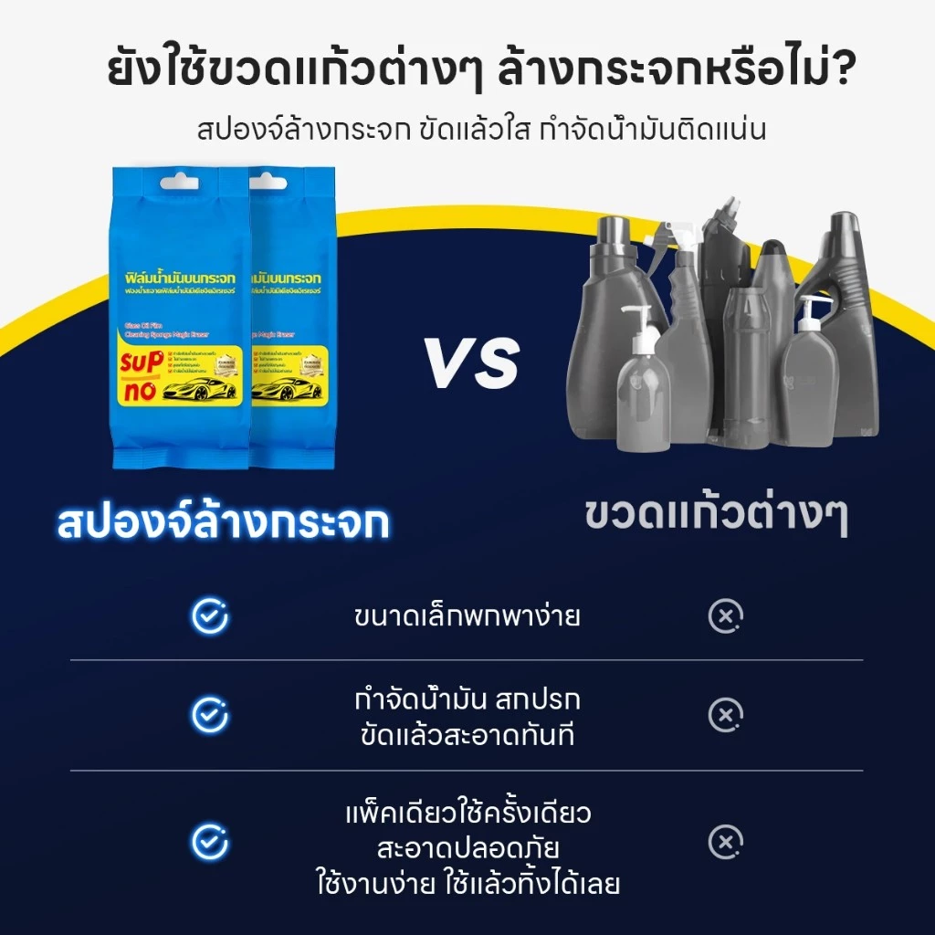 ฟองน้ำขัดกระจกรถยนต์ ฟองน้ำขจัดฟิล์มน้ำมันกระจกหน้ารถน้ํามันแก้วฟิล์ม น้ํายาล้างกระจกเครื่องมือทําความสะอาดกระจกรถยนต์เค thumbnail 9