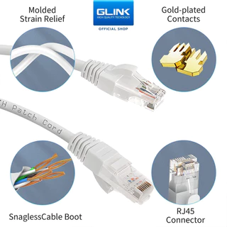 GLINK (GLINK20) สายแลน LAN CAT5Eสายแลนคุณภาพสูงสำเร็จรูป (1M,2M,3M,5M,10M,15M)