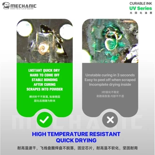 หมึก UV แห้งเร็ว MECHANIC UV-9200 แบบใส สำหรับงานซ่อมโทรศัพท์