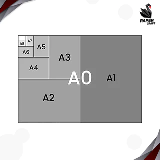 PK (พีเค) กระดานรองวาด MDF ขนาด A1 / A2 / A3 / A4 ( 1 เล่ม )