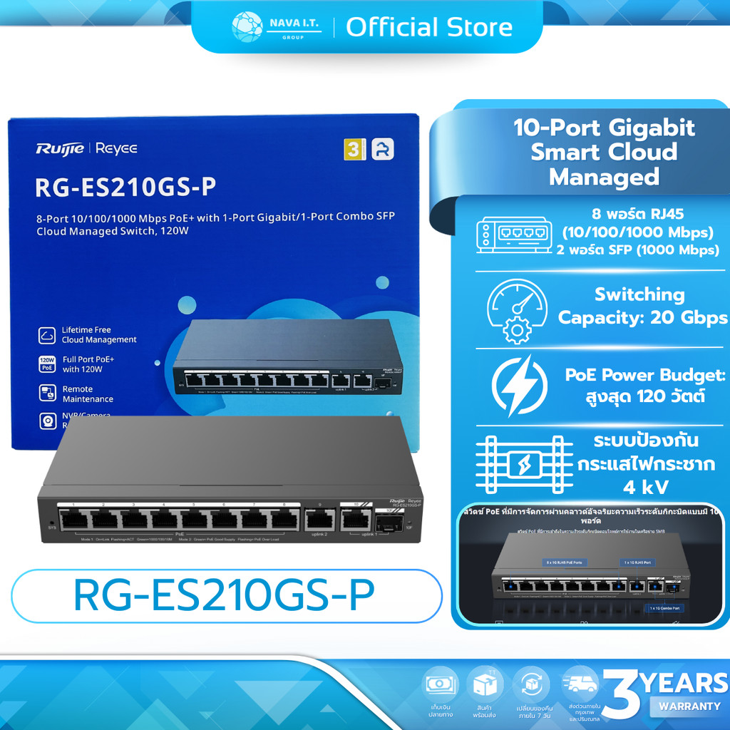 Ruijie Reyee RG-ES210GS-P Port Gigabit Smart Cloud Managed PoE Switch รับประกัน 3 ปี
