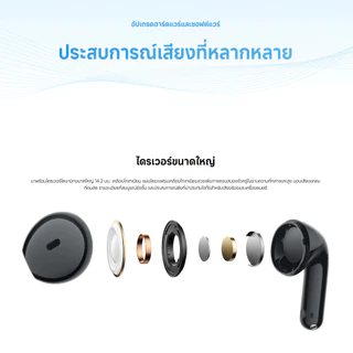 Xiaomi Redmi Buds 8 Active หูฟังไร้สาย หูฟังบลูทูธ ปรับแต่งได้ รับประกัน 1 ปี