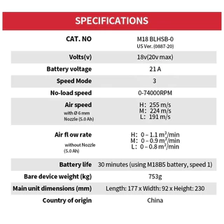Milwaukee M18 BLHSB-0 18V เครื่องเป่าลมไร้สายความเร็วสูง (เครื่องเปล่า) Brushless Precision Blower