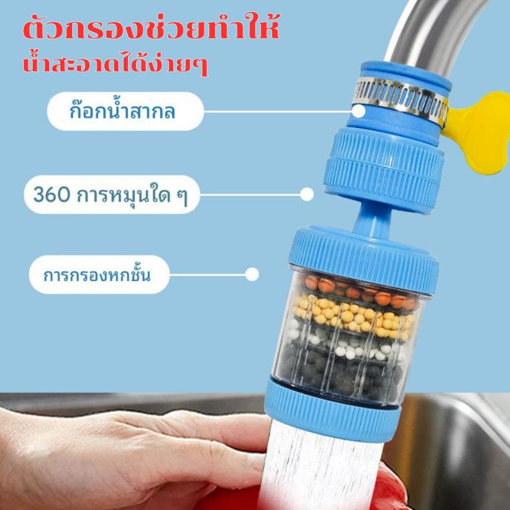 หัวต่อก๊อกน้ำกรองหินแร่ 6 ชั้น รุ่นใหม่! หมุนได้รอบทิศทาง กรองน้ำสะอาด ปลอดภัย ไร้กลิ่น ไร้สารตกค้าง พร้อมส่ง