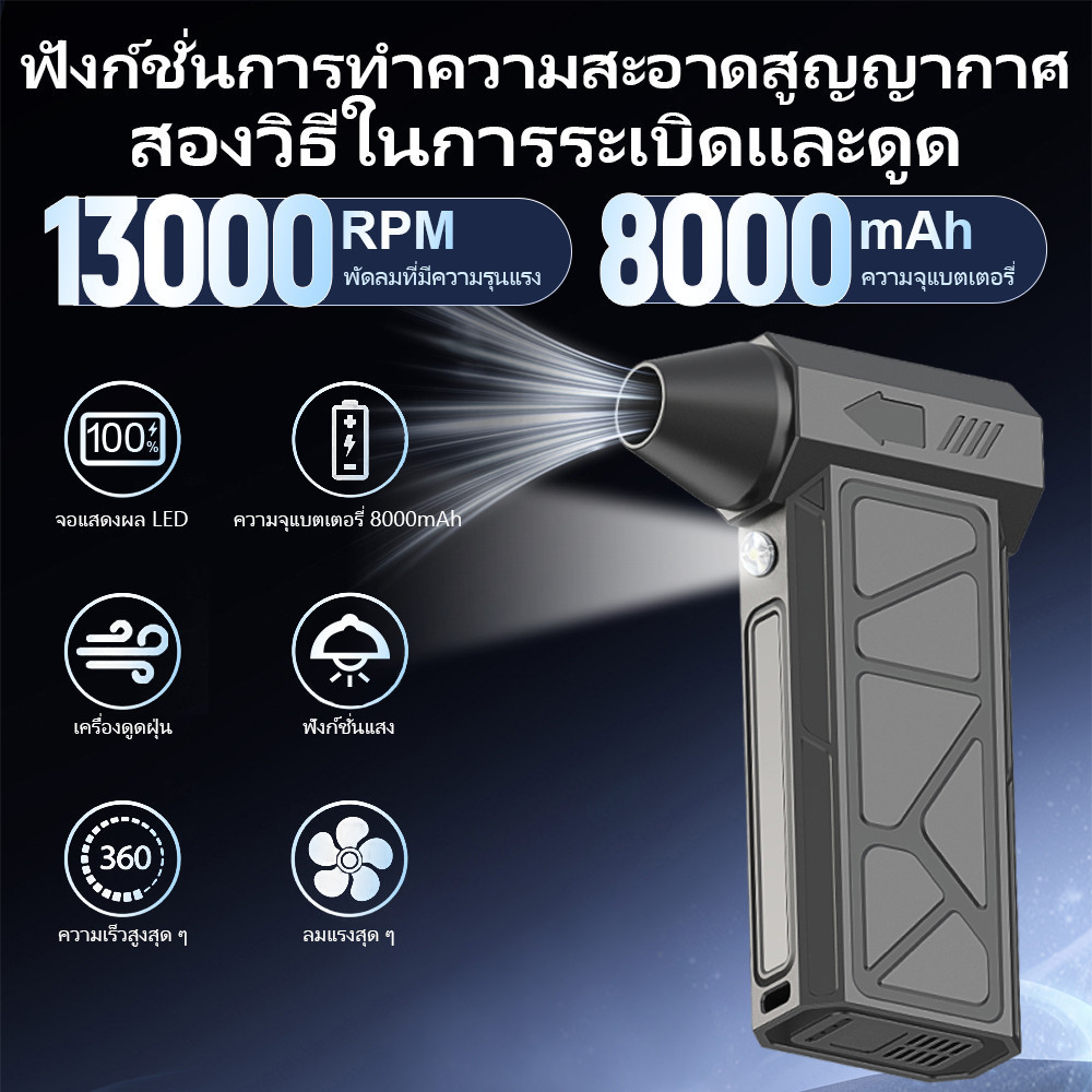 อุปกรณ์จำเป็นสำหรับการตั้งแคมป์ พัดลมเทอร์โบแรงดันสูง พัดลมเป่าลม พร้อมไฟ LED พัดลมอเนกประสงค์แบบพกพา