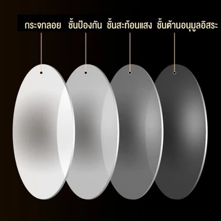 BA กระจก กระจกเต็มตัว 165×50ซม ชนิดตั้งพื้น/ติดผนัง พร้อมขาตั้ง การชดเชยความเสียหายของ ฟรีค่าชดเชยกรณีเกิดความเสียหาย
